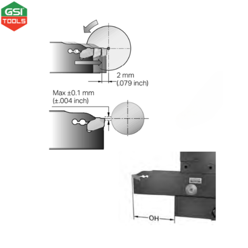 Cách áp dụng trong quá trình chọn dao