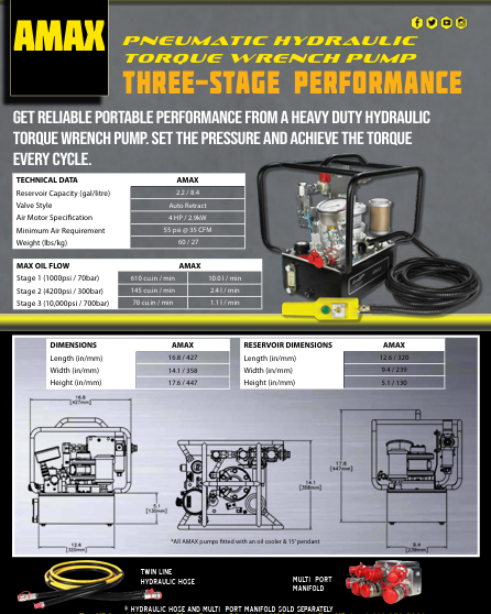 Bơm khí nén cờ lê thủy lực TorcUP AMAX GSI  